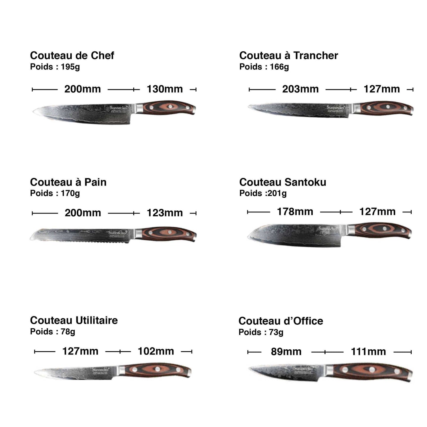 Set Couteaux Japonais Complet | KietsuJapan
