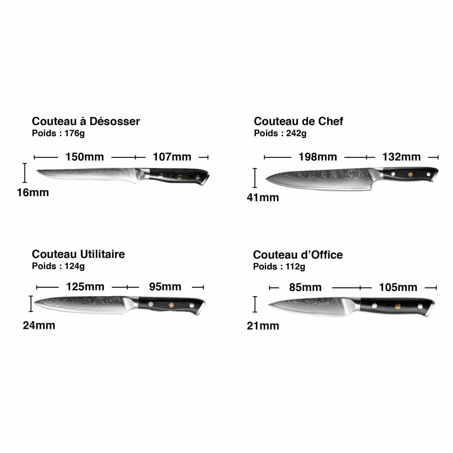 Set de 4 Couteaux Damas | KietsuJapan