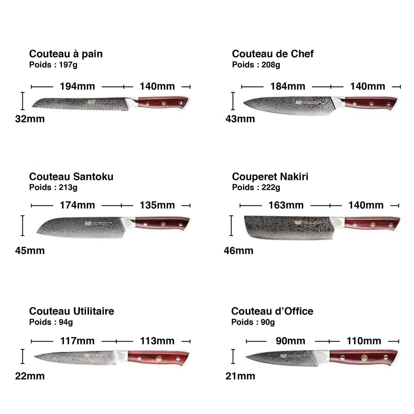 Set de Couteaux Japonais Cuisinier | KietsuJapan