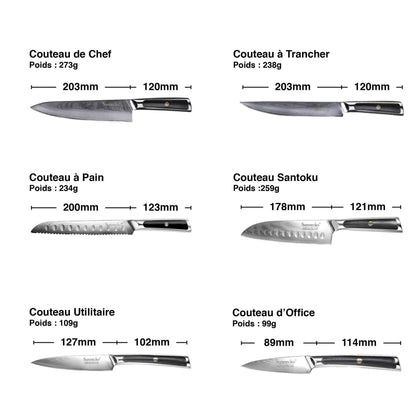 Set Couteaux Cuisine Métal | KietsuJapan