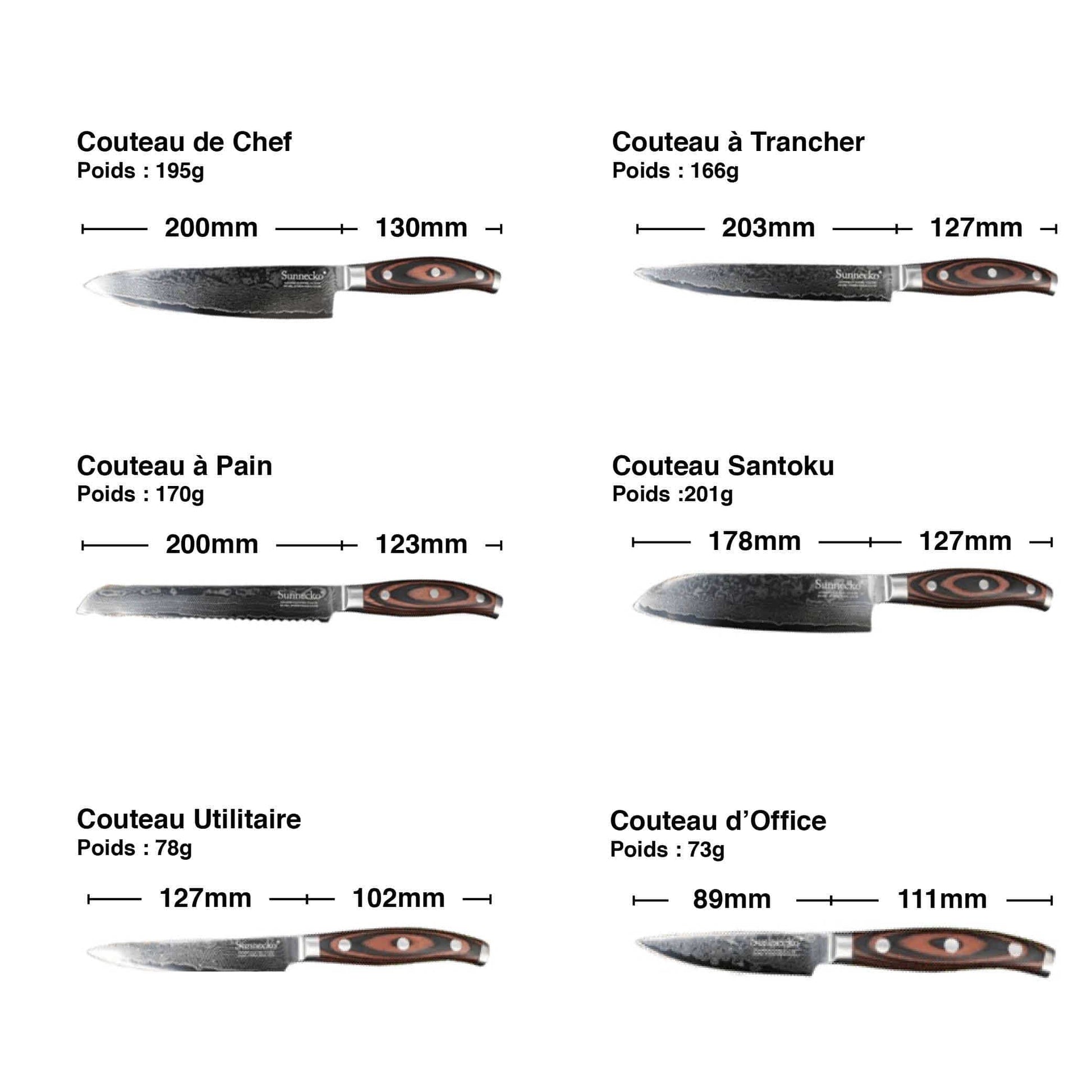Set Couteaux Japonais Complet | KietsuJapan