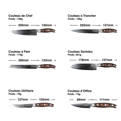 Set Couteaux Japonais Complet | KietsuJapan