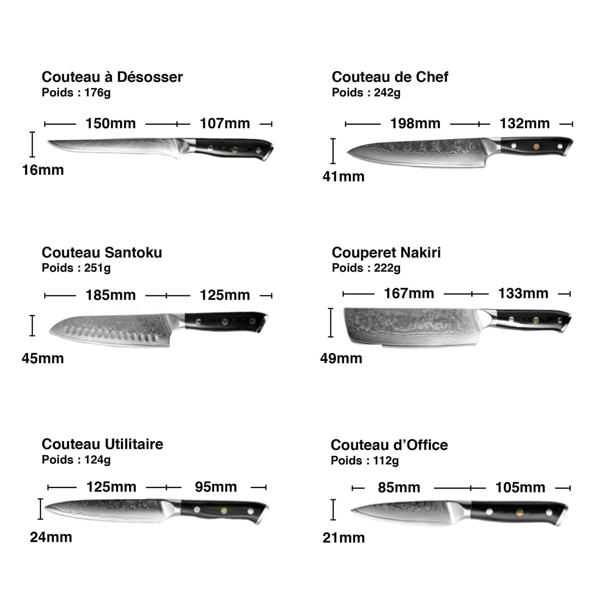 Set de Couteaux de Cuisine Japonais | KietsuJapan