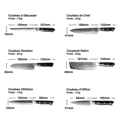 Set de Couteaux de Cuisine Japonais | KietsuJapan