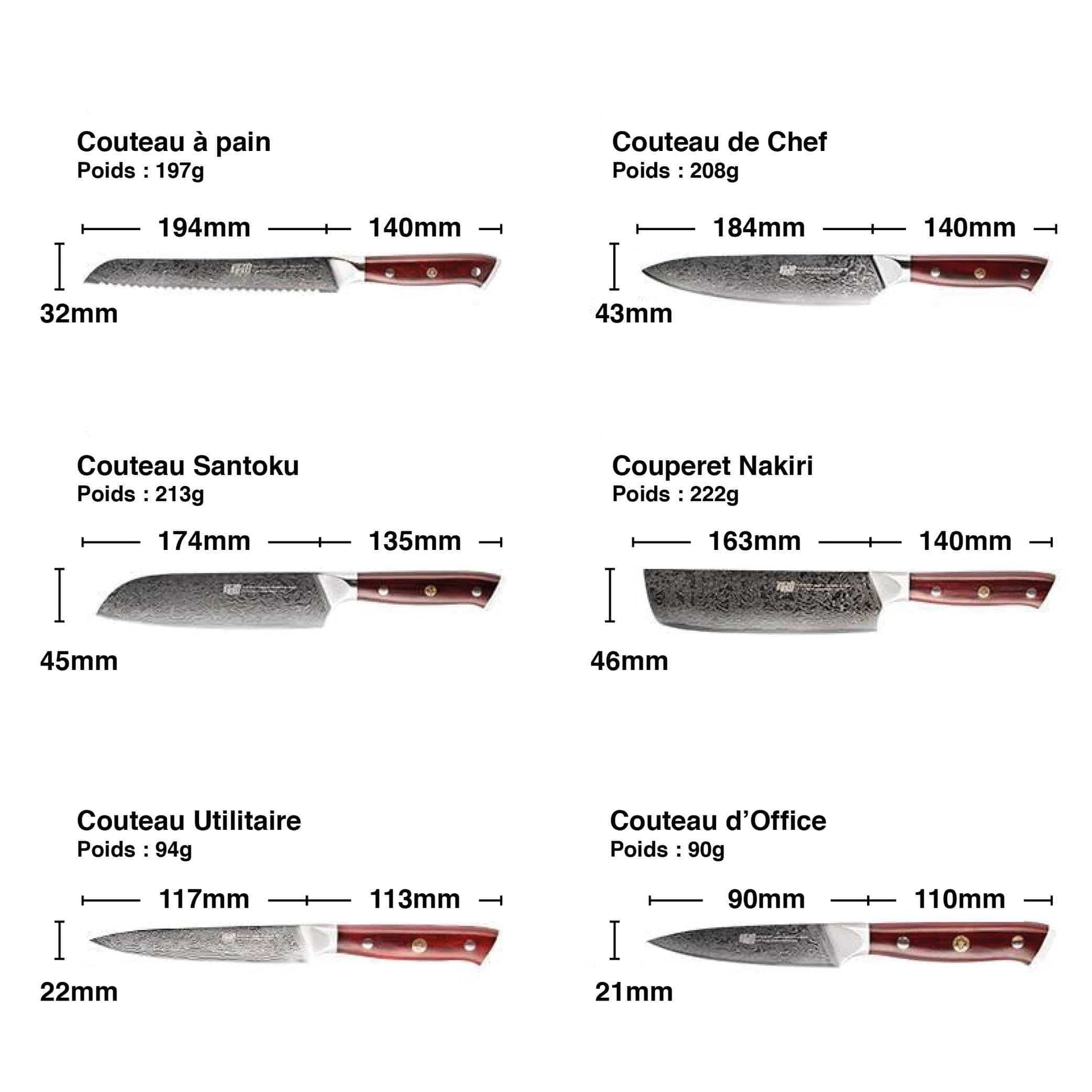 Set de Couteaux Japonais Cuisinier | KietsuJapan