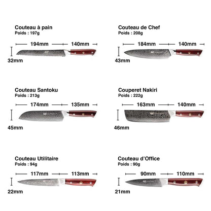 Set de Couteaux Japonais Cuisinier | KietsuJapan